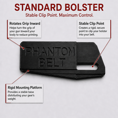 Phantom Belt- Concealed & Open Carry System